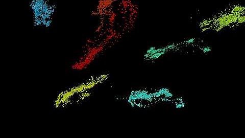 Convolutional Mesh Autoencoder (CoMA) Latent vectors visualization