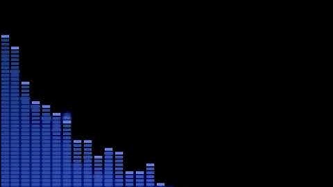 Rasika Dindial Best Of Chutney Mix