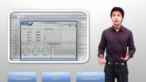 Dundas Dashboard Version 1.0 Overview