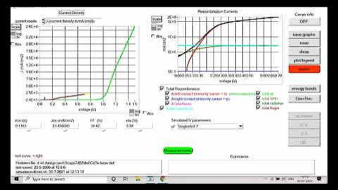 Convergence failure, IV curve not comming, absorption file, Recombination, Auger, SRH, SRV in SCAPS