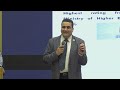 Prof. Dr. Mohamed Abouelatta - Talk - Unit Head - Communication Systems Engineering Program (COMM)