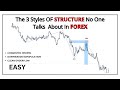 The Only 3 Styles Of MARKET STRUCTURE No One TALKS ABOUT (FOREX, STOCKS, CRYPTO) SMARTMONEYCONCEPTS