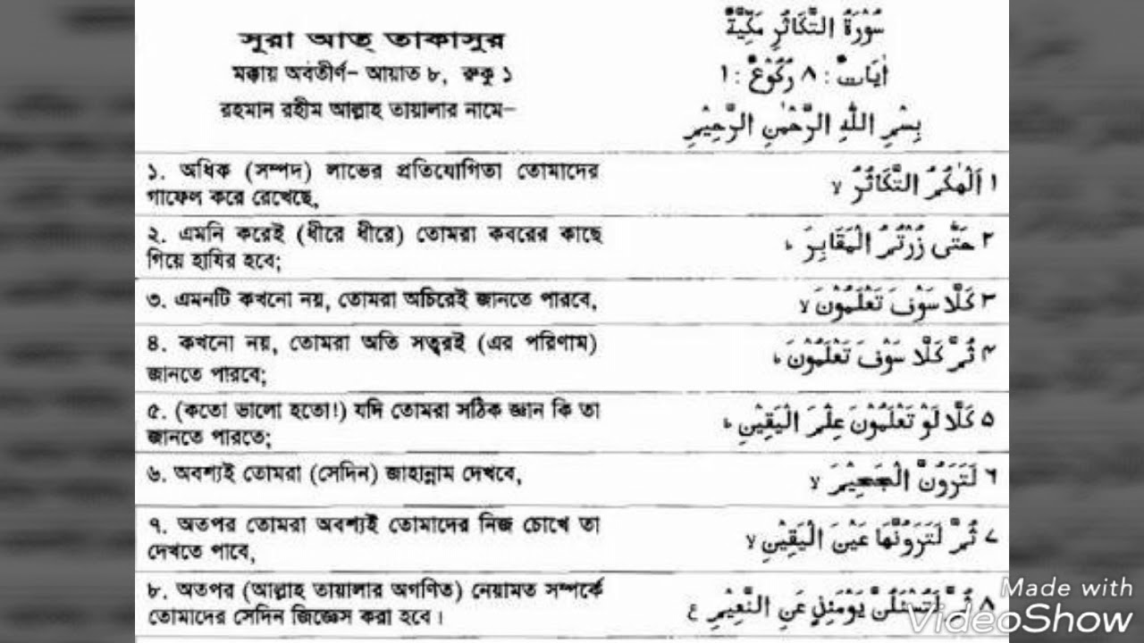 Сура хулитель. Сура АТ Такасур. Сура 102. Сура АТ Такасур транскрипция. Сура АТ Такасур на арабском.