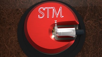 Scanning tunneling microscope