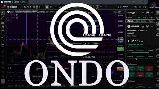 ONDO Bullrun top &amp; Analysis! May 10th #crypto #priceprediction #ondofinance