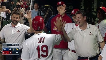 SD@STL: Wong plates Jay with an RBI single