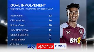 A look at Ollie Watkins Premier League form | Should he start for England at Euro 2024