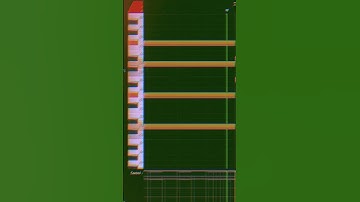 Some pretty chords to cradle your ears #mightyeight #synthwave #videogamemusic #flstudio