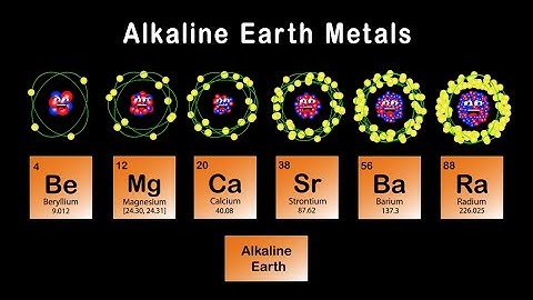 The Alkaline Earth Metals Song Periodic Table