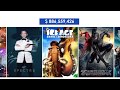 100 Highest Grossing Films Of All Time