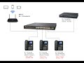 Prepare for testing voip telephone system planet  part 1