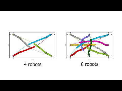 ICRA 2019: Multiagent Point-To-Point Transitions via Distributed Model Predictive Control