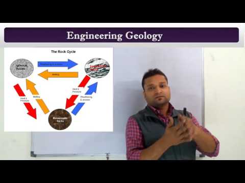 Engineering Geology (अभियांत्रिक भूविज्ञान) an Introduction in Hindi