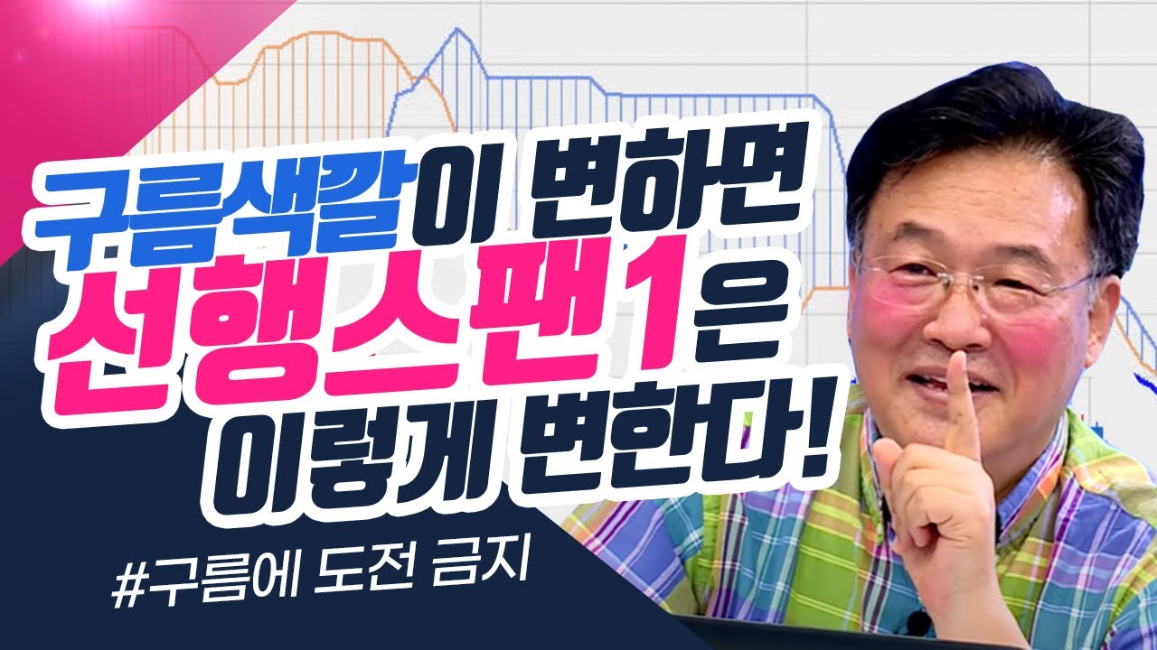 ⁣구름색깔이 변하면 선행스팬은 이렇게 변합니다! (종목상담소/21.07.12)