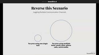Webinar Prepare for a Stress Free Tax Season