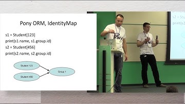 Александр Козловский и Алексей Малашкевич (Pony) - Pony ORM: миграции + мега анонс