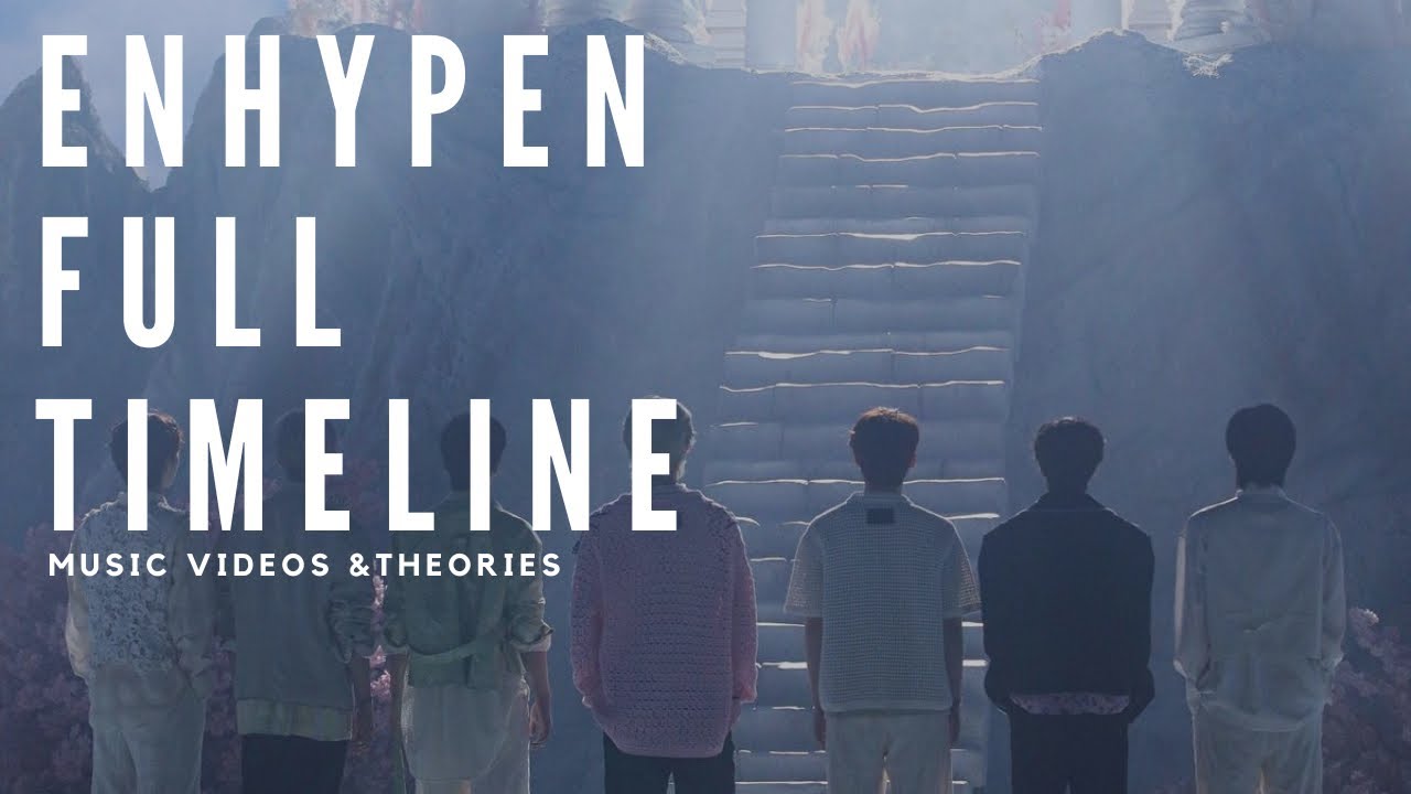 ENHYPEN LORE TIMELINE (April 2024) #enhypen #darkmoon #memorabilia
