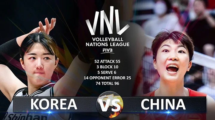 Korea vs China | Women's VNL 2023 - DayDayNews