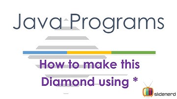 62 Java Patterns The Diamond Part 2 |
