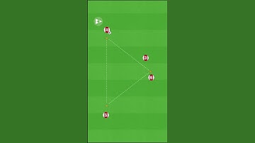 The Ajax Triangle passing drill!⚽️ #ajax #football #soccer #footballskills #amsterdam #fyp