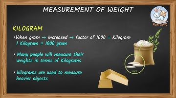 Measurement of Weight #refreshkid #mathconcepts #measurement