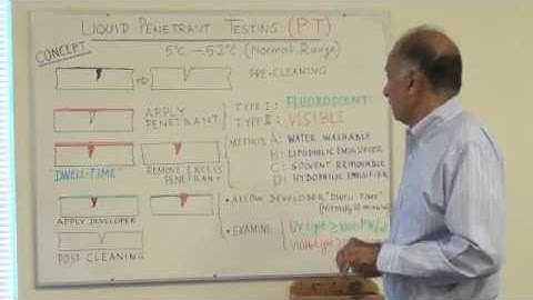 Birring NDE 103  PT Basic Steps and Equipment; Liquid Penetrant Testing # 1