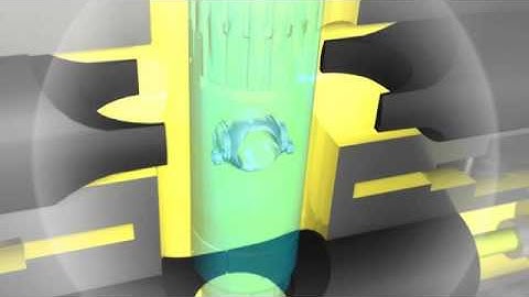 Subsea Horizontal Tree System