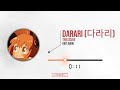 다라리 DARARI TREASURE Edit Audio 4K 60FPS 다라리 DARARI TREASURE Edit Audio 4K 60FPS