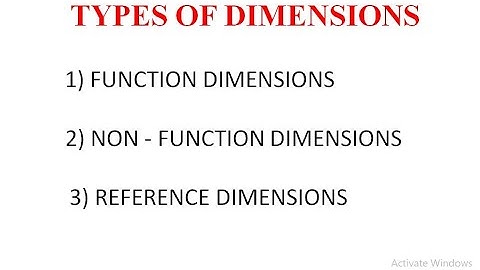 Types of dimensions in engineering drawing