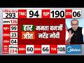 BJP Victory in West Bengal Election Results LIVE: बंगाल में BJP की जीत? | Mamata Banerjee | TMC