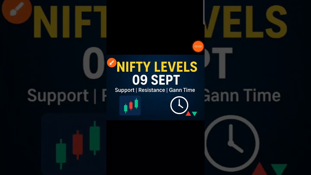 Nifty Support & Resistance 09 Sept 2025 | Nifty Gann Time Reversal | Intraday Trading