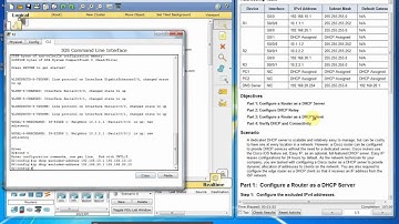 10.1.3.3 Packet Tracer Configuring DHCP IOS Part 1