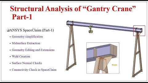 Structural Analysis of Gantry Crane using ANSYS, Part_1