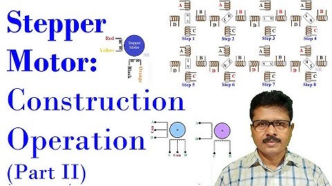 Stepper Motor: Construction and Operation (Part II)