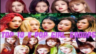 Top 10 K-Pop Girl Groups! Resimi