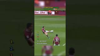 Top Volley Goals Straight Out Of Anime