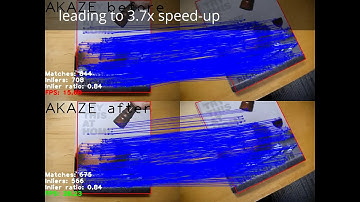 Speeding-up AKAZE features