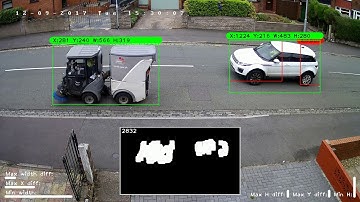 OpenCV / Python - Vehicle Speed Detection Camera Example 1 (Pre-process)