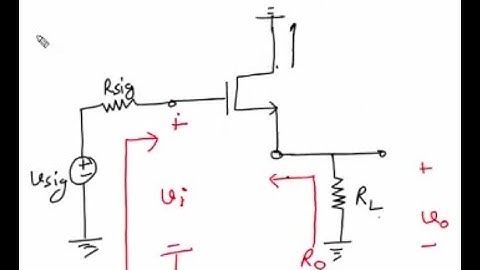 Common Drain Amplifier ( Source - follower)