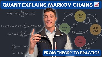 Markov Chains for Quant Finance