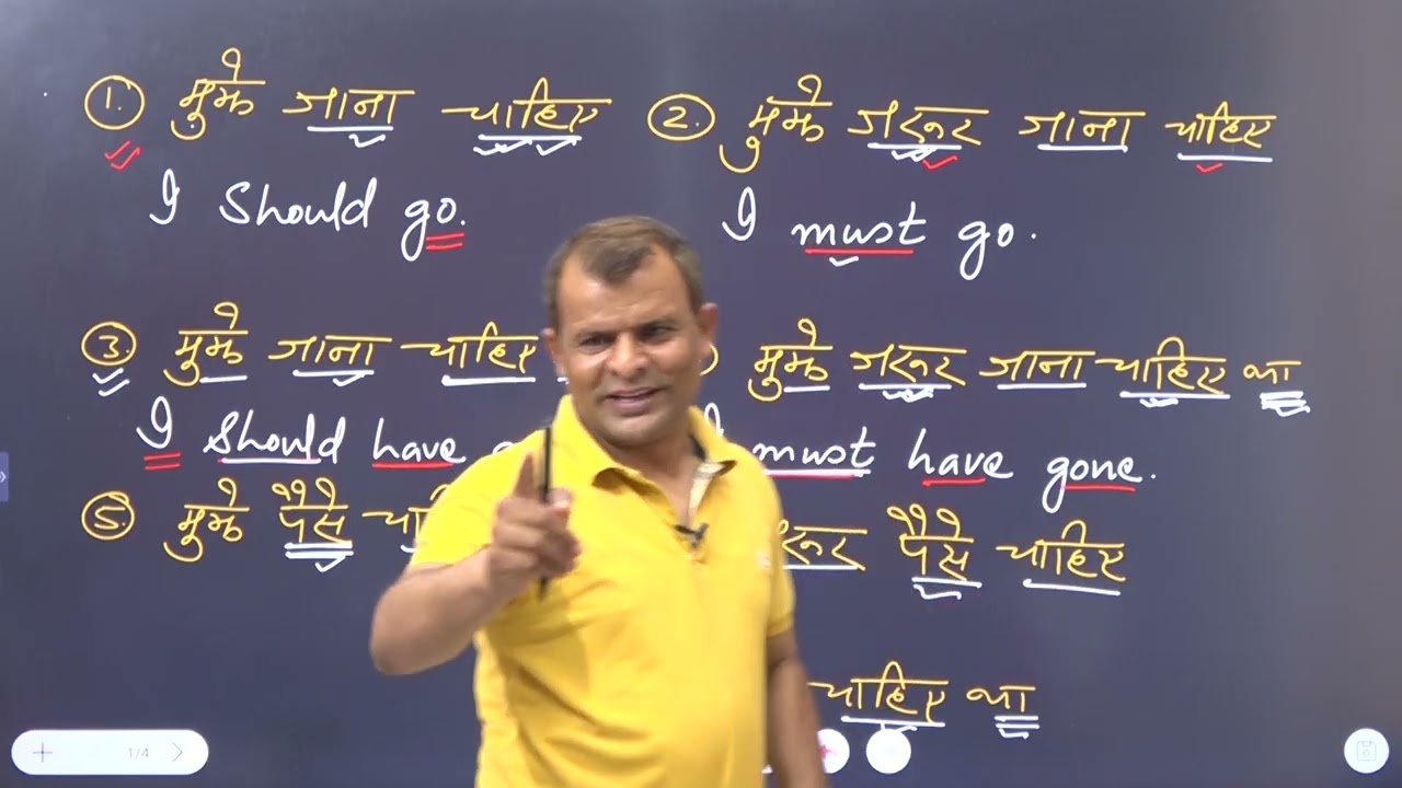 English spoken with sanjeev siwani with spoken tricks#howtospeakenglish #bestspokenenglishclass