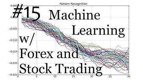 Predicitions From Patterns: Machine Learning and Pattern Recognition for Forex and Stock Trading