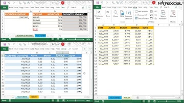 Factored Revenue Projection with Excel | Project Demo | Excel Sifu