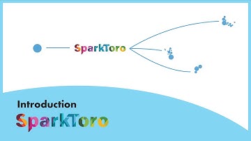 Sparktoro Explanation and Tutorial