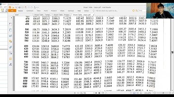 Reheat Regenerative cycle Part 2