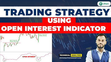 OPEN INTEREST TRADING STRATEGY | HOW TO TRADE BASED ON OPEN INTEREST|OPEN INTEREST INDICATOR @DhanHQ