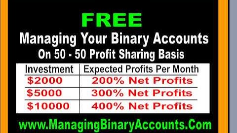 Nadex Binary Options Day end Expiry Trading Strategies 2015