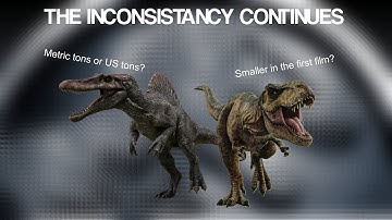 The Plot Thickens: How Big are the Big Four Exactly? - Part 2 - Update and Correcting Mistakes