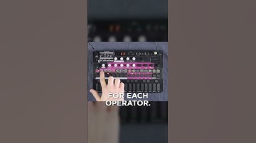 The power of envelopes in FM synthesis