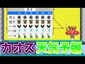 マリオ界の天気予報がカオスすぎｗｗ【マリオメーカー２実況】